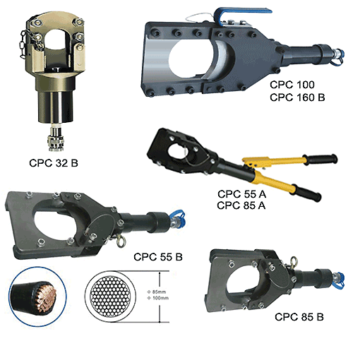 Hydraulic Cable Cutters